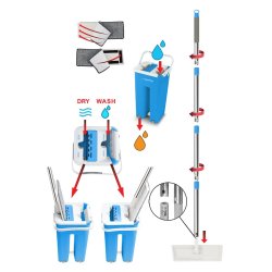 Esperanza EHS004 Roterende moppe