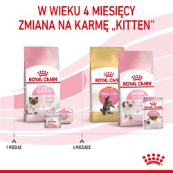 Royal Canin Mother &amp; Babycat 34 Trfoder Til Katte 0,4 Kg