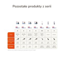 Beaphar Parasitdrber til katte - 3x 1ml