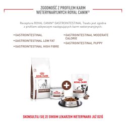Royal Canin Hunde Gastrointestinale Godbidder - Hundegodbid - 230G