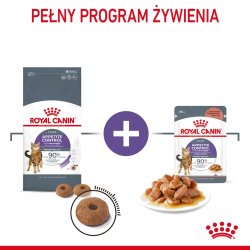 Royal Canin Appetitkontrol Stykker I Sauce - Vdfoder Til Katte - 12 X 85G