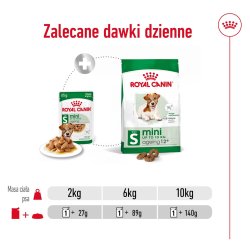 Royal Canin Mini Aging - Vdfoder Til Hunde - 12 X 85G