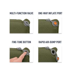 Sea To Summit Camp Plus S.I. Selvoppusterende Matte.