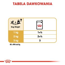 Royal Canin Chihuahua - Pakke 12X85g