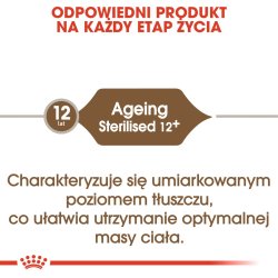 Royal Canin Senior Aging Steriliseret 12+ Trfoder Til Kat Majs, Fjerkr, Grntsager 400 G