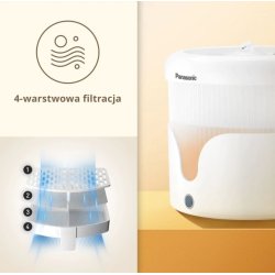 Panasonic CP-JNW01CW vandskl og foderautomat til hund og kat Plast Hvid Automatisk vandautomat til kledyr