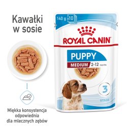 Royal Canin Shn Medium Hvalp I Sauce - Vd Hvalpefoder - 10X140g