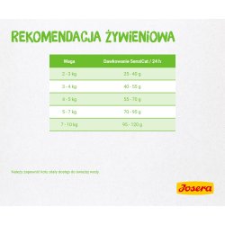 Josera 9510 Katte Trfoder Voksen Fjerkr, Ris 10 Kg