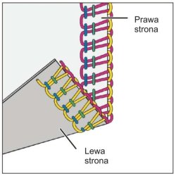 Lucznik Overlock 720D4 (Ultralock) Overlock Symaskine Elektrisk