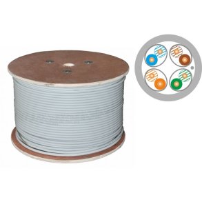 ALANTEC U/FTP cat.6A Dca LSOH kabel 4x2x23AWG 500m