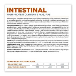 Vet Ekspert Veterinr Kost Tarmhund - Vdfoder Til Hunde - 400G