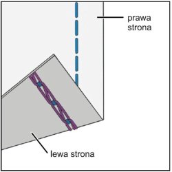 Lucznik Overlock 820D-3
