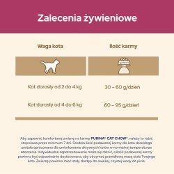 Purina Cat Chow Special Care Urinary Tract Health-   trfoder til kat 15 kg Adult Kylling