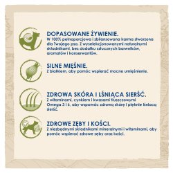 PURINA Dog Chow Adult Lamb - trfoder til hunde - 14 + 2,5kg