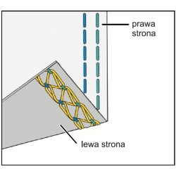 Lucznik Overlock 820D-3
