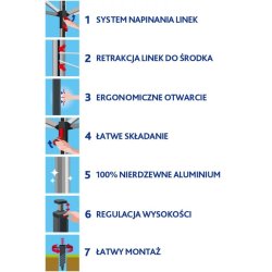 Trrestativ Vileda Sun-Rise