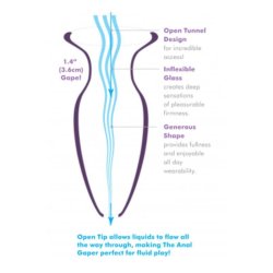 Butt Plug Mega Anal Gaper Clear