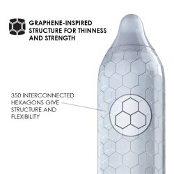 HEX ORIGINAL Condoms 6 Pack