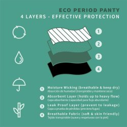 Ocean Menstrual Panty Heavy - S