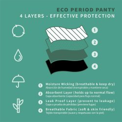 Ocean Menstrual Panty Normal - S