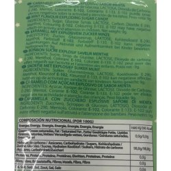 Oral Sex Popping Candies Display 48 Units